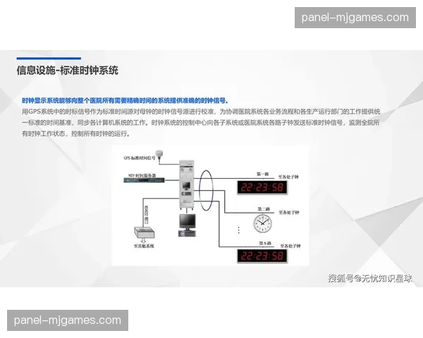 制作服务方不仅聚焦信号质量，更在系统重构期内通过协同工具优化下发效率